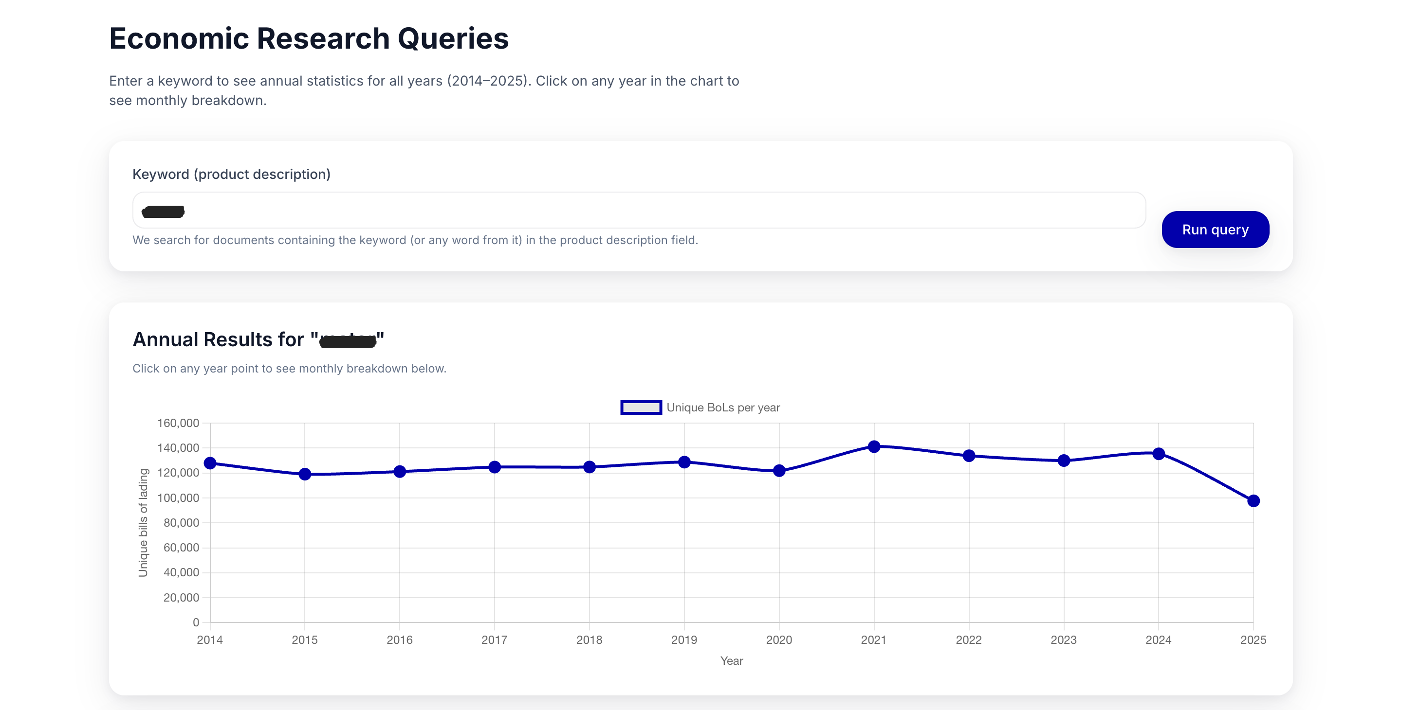 Run economic research queries online